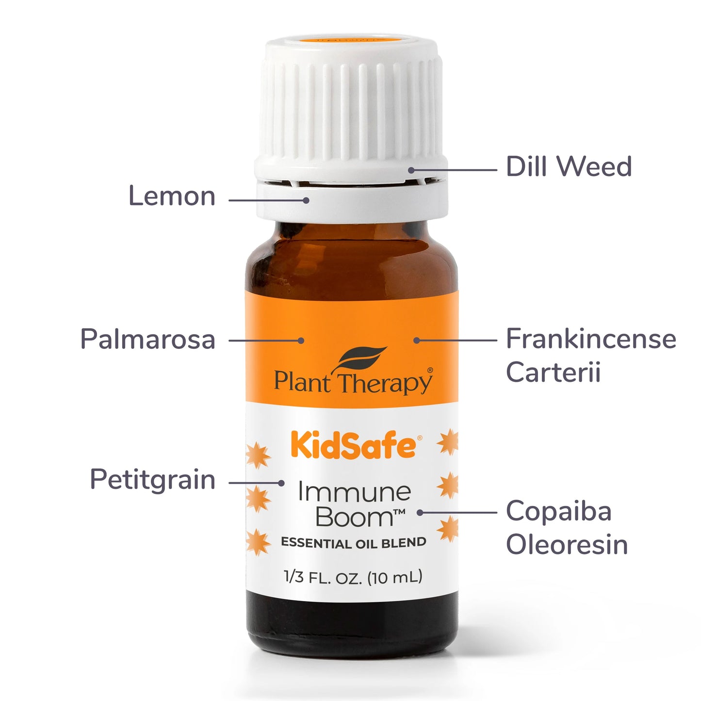 Plant Therapy KidSafe Essential Oil - Immune Boom 10ml